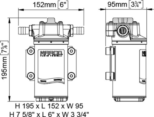 Marco UP6-RK Kit reversible Pumpe 26 l/min mit Paneel (12-24 Volt) 2